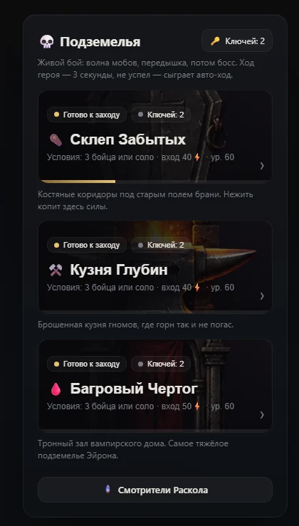 Подземелья Эйрона: список залов